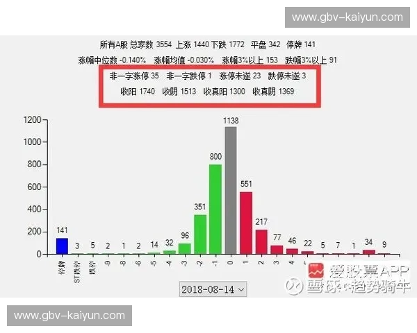 复盘中冠：从回顾到进阶的智慧之路